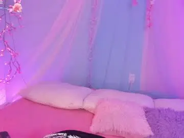 Chaturbate Best Webcam of alissa_cute1