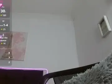 Chaturbate Adult Webcams of vannesweet_