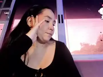 Chaturbate Adult Webcam of alissajoness