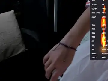 Chaturbate Live Porn of kimcathv