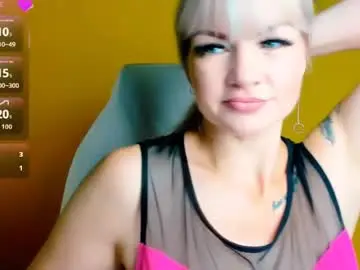 Chaturbate Adult Webcam of georgianight