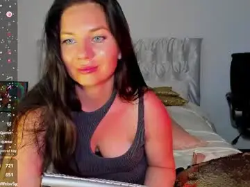 Chaturbate Sex Chat of goddess_squirt_