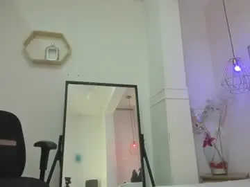 Chaturbate Sex Chat of victoria_kitt