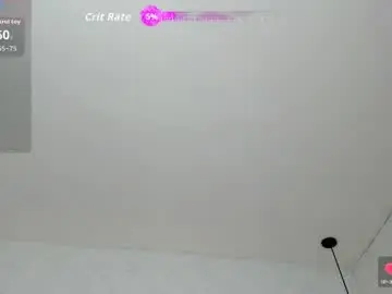 Chaturbate Adult Webcams of abrilmiller_vc