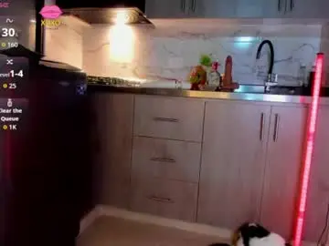 Chaturbate Private Sex Chat of milan_roux