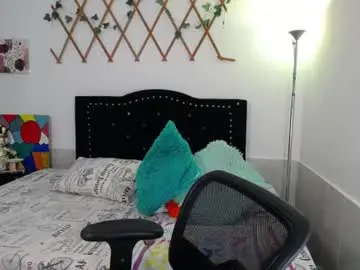 Chaturbate Nude Webcam of naughtygirl_mmm