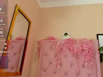 sofiaangel18 from chaturbate