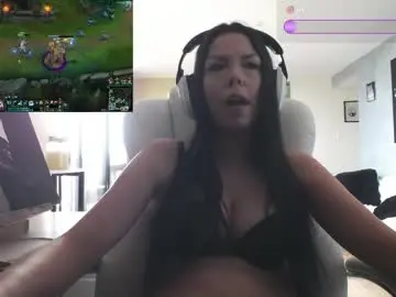 Chaturbate Nude Webcam of tinykylie