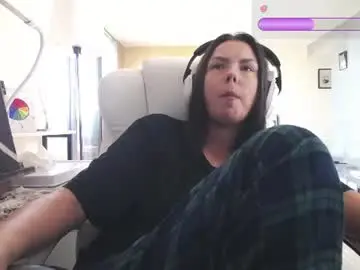 Chaturbate Sex Cam of tinykylie