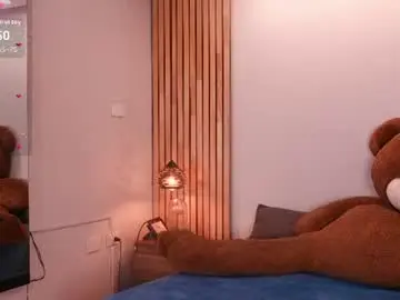 Chaturbate Sex Chat of ariwishes