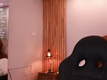 Chaturbate Sex Cam of ariwishes
