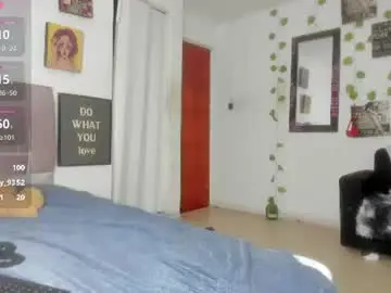 Chaturbate Private Sex Chat of kitty__black__