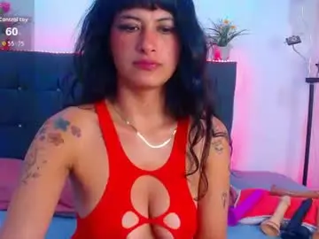 Chaturbate Private Sex Chat of candy_lux_