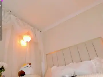 Chaturbate Adult Webcam of your_petite18