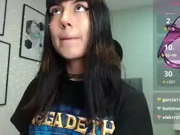 Chaturbate Private Sex Chat of amy__adams1