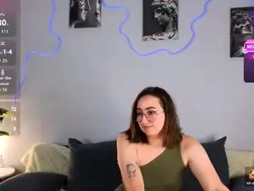 Chaturbate Free Live Porn of teasemilf