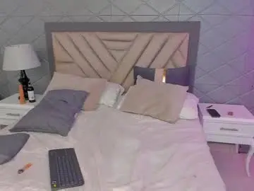 Chaturbate Adult Webcams of leylabakker