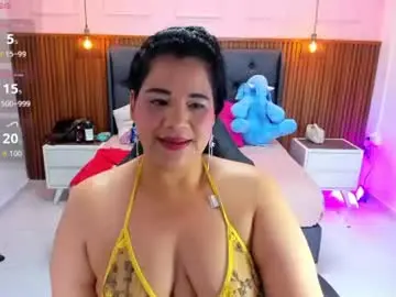 Chaturbate Free Live Porn of mayte1096