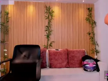 Chaturbate Private Sex Chat of paulina_sweett
