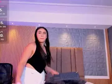 Chaturbate Sex Cam of paulina_sweett
