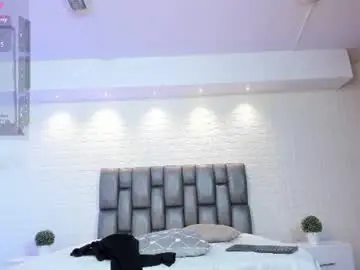 Chaturbate Adult Webcams of paulina_sweett
