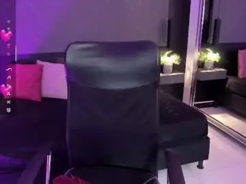 Chaturbate Adult Webcam of saraamills