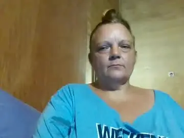 brandilove78 from chaturbate