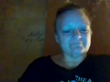 Chaturbate Live Porn of brandilove78