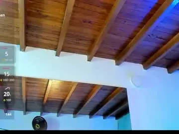 Chaturbate Adult Video Chat of lindsay_palmer