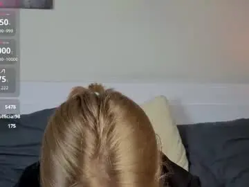 Chaturbate Private Sex Chat of lyucy