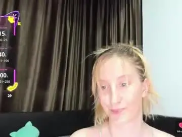 Chaturbate Adult Webcams of sweethornytanya