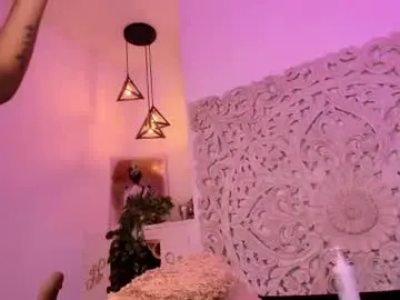Chaturbate Adult Webcam of antonnella_lopez