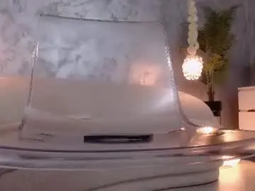 Chaturbate Adult Webcam of silviavanda
