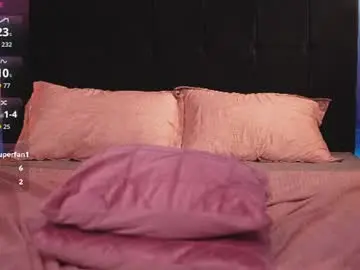 Chaturbate Live Porn of celestenoire