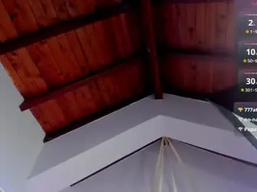 Chaturbate Adult Webcams of _hanna_sky