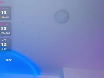 Chaturbate Sex Cam of anakiss1