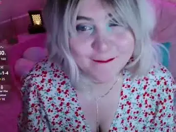 lulovia from chaturbate