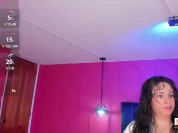 Chaturbate Free Live Porn of hanny_bliss