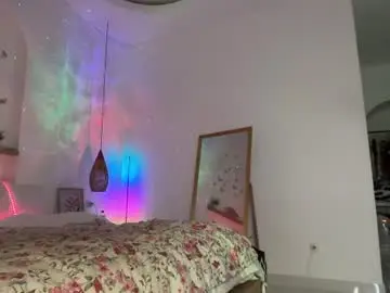 Chaturbate Adult Webcams of keirasworld
