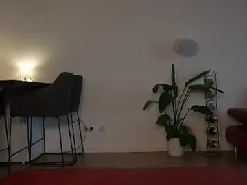 Chaturbate Adult Webcam of sweetjona