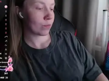 Chaturbate Sex Chat of molly_royse