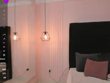 Chaturbate Sex Chat of valy_shyness