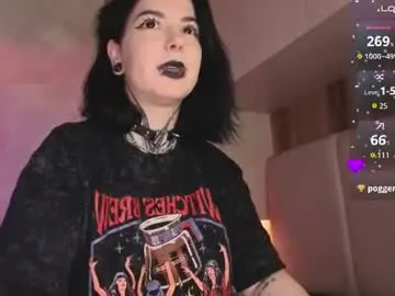 Chaturbate Adult Video Chat of vivi__squirrel