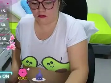 Chaturbate Best Webcam of anahi_moore