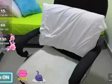 Chaturbate Sex Chat of anahi_moore