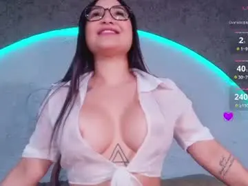 Chaturbate Nude Webcam of reiinachloe