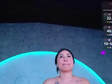 Chaturbate Adult Webcam of reiinachloe