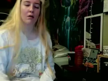 Chaturbate Adult Video Chat of candismiths