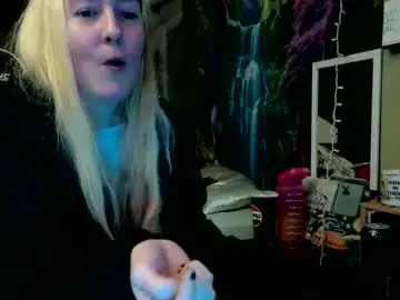 Chaturbate Free Live Porn of candismiths