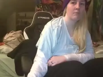 Chaturbate Sex Chat of candismiths